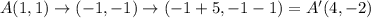 A(1,1)\rightarrow (-1,-1) \rightarrow (-1+5,-1-1)=A'(4,-2)
