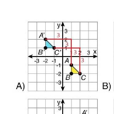 Which coordinate plane shows a translation up 3 units and left 3 units?  a b c d