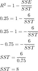 R^2=1-\dfrac{SSE}{SST}\\\\0.25=1-\dfrac{6}{SST}\\\\0.25-1=-\dfrac{6}{SST}\\\\-0.75=-\dfrac{6}{SST}\\\\SST=\dfrac{6}{0.75}\\\\SST=8