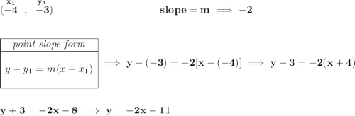 \bf (\stackrel{x_1}{-4}~,~\stackrel{y_1}{-3})~\hspace{10em} slope = m\implies -2 \\\\\\ \begin{array}{|c|ll} \cline{1-1} \textit{point-slope form}\\ \cline{1-1} \\ y-y_1=m(x-x_1) \\\\ \cline{1-1} \end{array}\implies y-(-3)=-2[x-(-4)] \implies y+3=-2(x+4) \\\\\\ y+3=-2x-8\implies y=-2x-11
