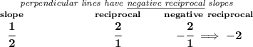 \bf \stackrel{\textit{perpendicular lines have \underline{negative reciprocal} slopes}} {\stackrel{slope}{\cfrac{1}{2}}\qquad \qquad \qquad \stackrel{reciprocal}{\cfrac{2}{1}}\qquad \stackrel{negative~reciprocal}{-\cfrac{2}{1}\implies -2}}