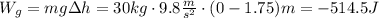 W_g = mg\Delta h = 30kg\cdot 9.8\frac{m}{s^2}\cdot(0-1.75)m=-514.5J