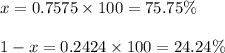 x=0.7575\times 100=75.75\%\\\\1-x=0.2424\times 100=24.24\%