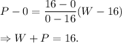 P-0=\dfrac{16-0}{0-16}(W-16)\\\\\Rightarrow W+P=16.
