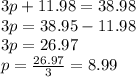 3p+11.98=38.98\\3p=38.95-11.98\\3p=26.97\\p=\frac{26.97}{3}=8.99