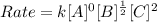 Rate=k[A]^0[B]^\frac{1}{2}[C]^2