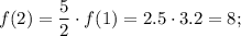 f(2)=\dfrac{5}{2}\cdot f(1)=2.5\cdot 3.2=8;