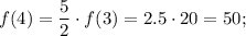 f(4)=\dfrac{5}{2}\cdot f(3)=2.5\cdot 20=50;