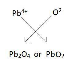 What is the formula unit for a compound made from pb4+ and oxygen?