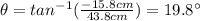 \theta = tan^{-1} (\frac{-15.8 cm}{43.8 cm})=19.8^{\circ}