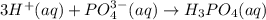 3H^+(aq)+PO_4^{3-}(aq)\rightarrow H_3PO_4(aq)