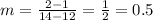 m=\frac{2-1}{14-12}=\frac{1}{2}=0.5