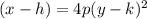 (x-h)=4p(y-k)^2