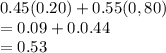 0.45(0.20)+0.55(0,80)\\=0.09+0.0.44\\=0.53