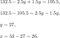 132.5-2.5y+1.5y=105.5,\\ \\132.5-105.5=2.5y-1.5y,\\ \\y=27,\\ \\x=53-27=26.