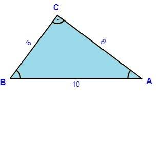 The two legs of a right triangle are 6 feet and 8 feet long. what is the perimeter of the triangle?