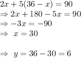 2x+5(36-x)=90\\\Rightarrow2x+180-5x=90\\\Rightarrow-3x=-90\\\Rightarrow\ x=30\\\\\Rightarrow\ y=36-30=6