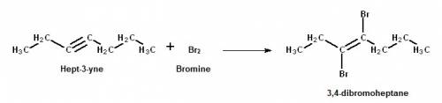 What happens in this reaction and why?   hept-3-yne + br2 -->