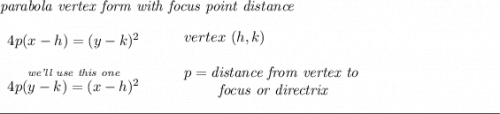 \bf \textit{parabola vertex form with focus point distance} \\\\ \begin{array}{llll} 4p(x- h)=(y- k)^2 \\\\ \stackrel{\textit{we'll use this one}}{4p(y- k)=(x- h)^2} \end{array} \qquad \begin{array}{llll} vertex\ ( h, k)\\\\ p=\textit{distance from vertex to }\\ \qquad \textit{ focus or directrix} \end{array} \\\\[-0.35em] \rule{34em}{0.25pt}