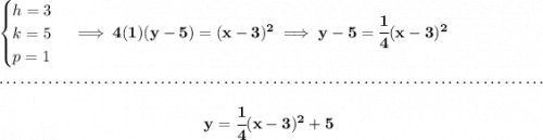 \bf \begin{cases} h=3\\ k=5\\ p=1 \end{cases}\implies 4(1)(y-5)=(x-3)^2\implies y-5=\cfrac{1}{4}(x-3)^2 \\\\[-0.35em] ~\dotfill\\\\ ~\hfill y=\cfrac{1}{4}(x-3)^2+5~\hfill
