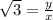 \sqrt{3} = \frac{y}{x}