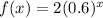 f(x) = 2(0.6)^x