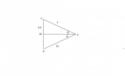 This figure shows △xyz . mz¯¯¯¯¯¯ is the angle bisector of ∠yzx . what is xm ?  enter your answer, a