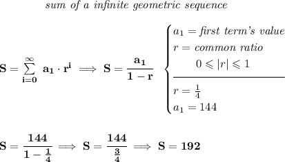 \bf \qquad \qquad \textit{sum of a infinite geometric sequence} \\\\ S=\sum\limits_{i=0}^{\infty}\ a_1\cdot r^{i}\implies S=\cfrac{a_1}{1-r}~~ \begin{cases} a_1=\textit{first term's value}\\ r=\textit{common ratio}\\ \qquad 0\leqslant |r| \leqslant 1\\[-0.5em] \hrulefill\\ r=\frac{1}{4}\\ a_1=144 \end{cases} \\\\\\ S=\cfrac{144}{1-\frac{1}{4}}\implies S=\cfrac{144}{\frac{3}{4}}\implies S=192