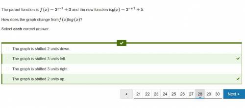 The parent function is f(x)=2x−1+3 and the new function is g(x)=2x+2+5 . how does the graph change f