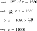 \implies 12\%\text{ of x = 1680}\\\\\implies \frac{12}{100}\times x = 1680\\\\\implies x =1680\times \frac{100}{12}\\\\\implies x = 14000