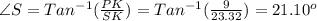 {\angle}S=Tan^{-1}(\frac{PK}{SK}) = Tan^{-1}(\frac{9}{23.32})=21.10^o