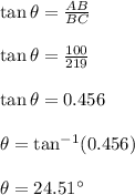 \tan\theta=\frac{AB}{BC}\\\\\tan\theta=\frac{100}{219}\\\\\tan\theta=0.456\\\\\theta=\tan^{-1}(0.456)\\\\\theta=24.51\textdegree
