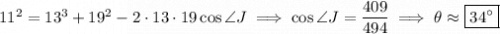 11^2=13^3+19^2-2\cdot13\cdot19\cos\angle J\implies\cos\angle J=\dfrac{409}{494}\implies\theta\approx\boxed{34^\circ}