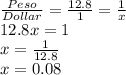 \frac{Peso}{Dollar}=\frac{12.8}{1}=\frac{1}{x}\\12.8x=1\\x=\frac{1}{12.8}\\x=0.08