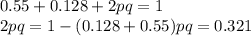 0.55 + 0.128 + 2pq = 1\\2pq = 1-(0.128+ 0.55)pq = 0.321