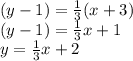 (y-1)=\frac{1}{3}(x+3)\\(y-1)=\frac{1}{3}x+1\\y=\frac{1}{3}x + 2