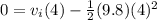 0 = v_i (4) - \frac{1}{2}(9.8)(4)^2