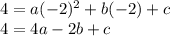 4 = a(-2)^2 + b(-2) + c\\4 = 4a -2b + c