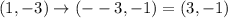 (1,-3)\rightarrow(--3,-1)=(3,-1)