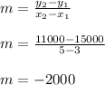 m=\frac{y_2-y_1}{x_2-x_1}\\\\m=\frac{11000-15000}{5-3}\\\\m=-2000