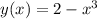 y(x)=2-x^3