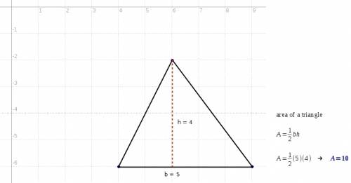 What is the area of the triangle whose vertices are l(4, −6) , m(9, −6) , and n(6, −2)   units²