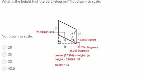 What is the height h of the parallelogram?  not drawn to scale. not drawn to scale.