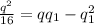 \frac{q^2}{16} = q q_1 - q_1^2