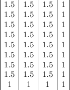 \begin {array}{|c|c|c|c|}1.5&1.5&1.5&1\\1.5&1.5&1.5&1\\1.5&1.5&1.5&1\\1.5&1.5&1.5&1\\1.5&1.5&1.5&1\\1.5&1.5&1.5&1\\1.5&1.5&1.5&1\\1.5&1.5&1.5&1\\1&1&1&1\\\end{array}