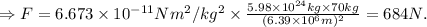 \Rightarrow F = 6.673\times 10^{-11} Nm^2/kg^2\times \frac{5.98 \times 10^{24} kg \times 70 kg}{(6.39 \times 10^6 m)^2} = 684 N.