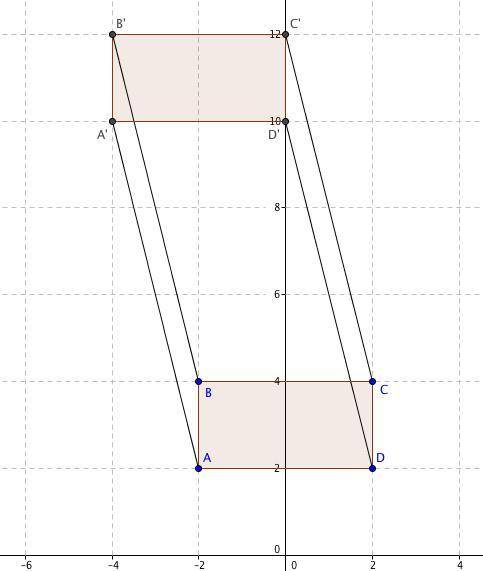 Quadrilateral abcd is located at a(-2,2) b (-2,4) c(2,4) d(2,2). the quadrilateral is then transform