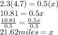 2.3(4.7)=0.5(x)\\10.81=0.5x\\\frac{10.81}{0.5}=\frac{0.5x}{0.5} \\21.62 miles=x