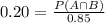0.20=\frac{P(A\cap B)}{0.85}
