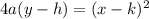 4 a (y-h)=(x-k)^2